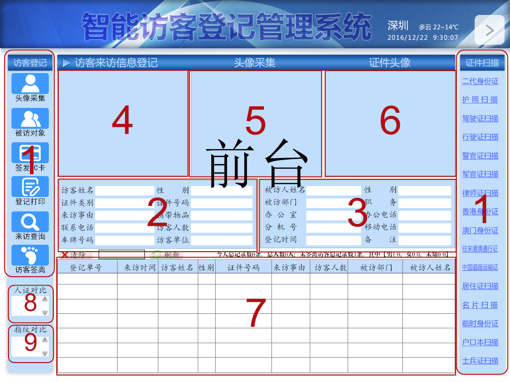 博奧智能訪客系統