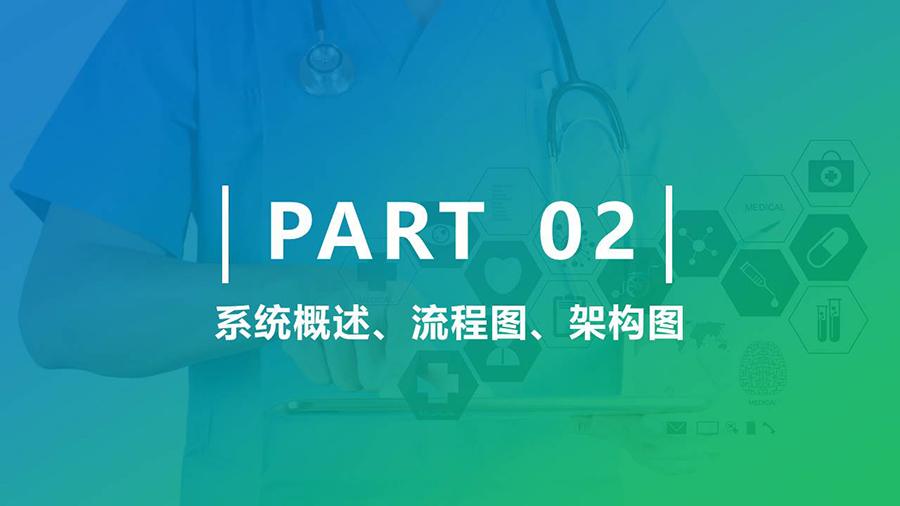 智慧醫療導引分診系統& 信息發布系統