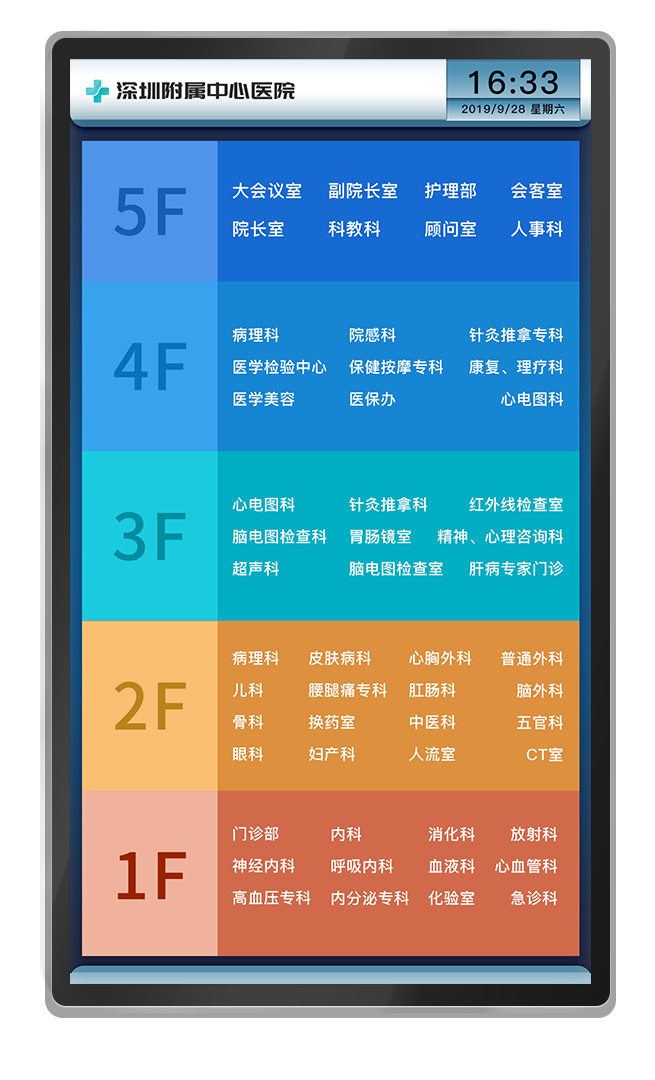 智慧醫院多媒體信息發布系統