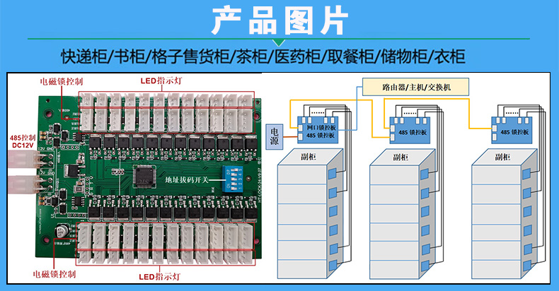  快遞儲物智能電子柜門鎖控制模塊24路鎖控板LED燈指標(biāo)定制軟件APP小程序開發(fā)