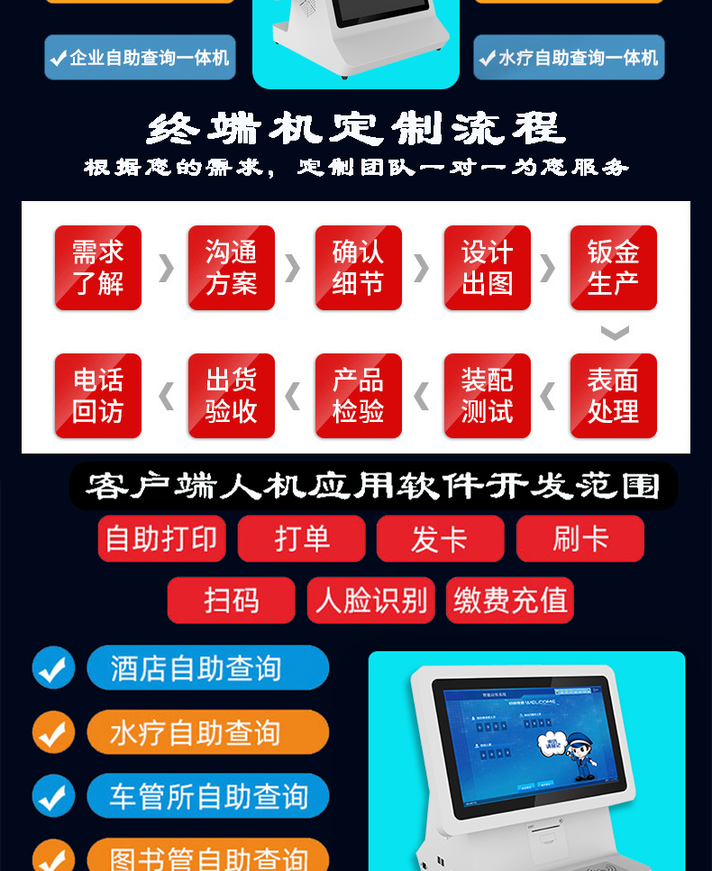 門衛管理系統訪客登記自助終端一體機定制加工人證比對核驗來訪人員信息錄入門禁閘機聯動軟件開發