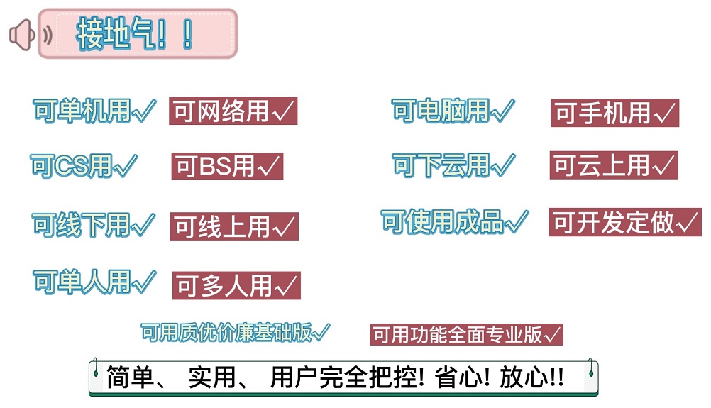 汽車售后服務管理系統現貨供應永久使用按需定制開發軟件汽車售后服務解決方案提供商高效便捷服務